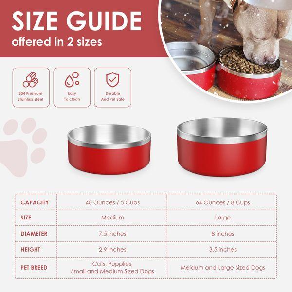 IKITCHEN Dog Bowl for Food and Water, 64 Oz Stainless Steel Pet Feeding Bowl, Durable Non-Skid Double Wall Insulated Heavy Duty with Rubber Bottom for Medium Large Sized Dogs (64 Ounces/8 Cup, Red) 4