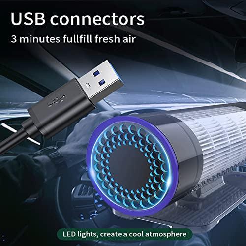 QUEENTY Car Air Purifier - True HEPA & Actived Carbon Filter, Car Air Purifier Freshener, Small Air Purifier for Car Home Bedroom Office Smokers Pets, FC01 4