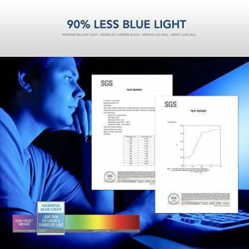 VistaProtect - Premium Anti Blue Light Filter & Protector for PC Laptop Computer Screens, Removable (14" inches) 4