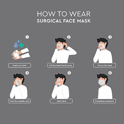 V-TAC Face Masks with Ear Loop Disposable Type (Medical) Non-Woven, 3-Layer, Internal Point 50 Pieces Per Box (UK Stocks Available) 2