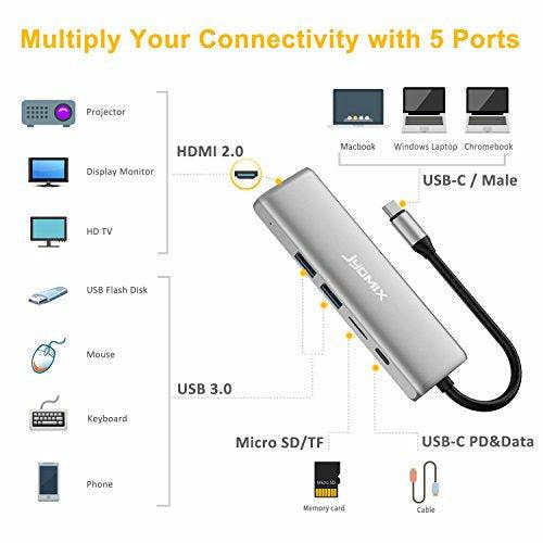 USB C Hub, JYDMIX Aluminum OTG Multiport Hub with USB-C Data Transfer Port, 2 USB 3.0 Ports, 2 Card Readers (SD/Micro SD) for Type-C Devices. 1