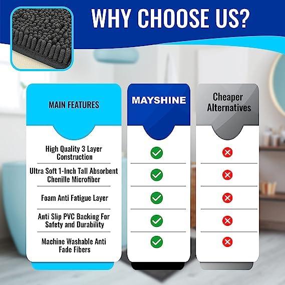 MAYSHINE Chenille Bath Mat, Non Slip Bathroom Mat for Bathroom, Absorbent & Machine Washable Toilet Mat, Soft Plush Bathroom Rug, Bathroom Accessory (Navy Blue, 50x80cm) 3