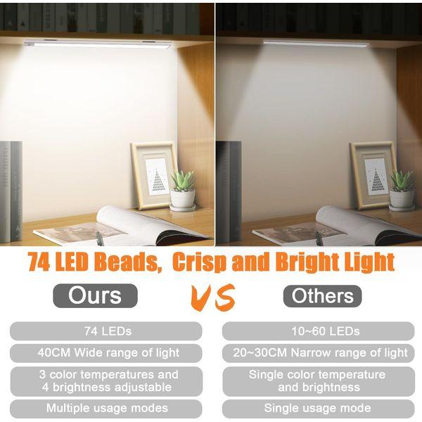 YELUFT Motion Sensor Rechargeable Wardrobe Light - 2000mAh 74 LED Cupboard Light Indoor Stepless Dimming 3 Color Temperature Wireless Under Cabinet Light for Stairs, Hallway, Restrooms(2Pcs) 2