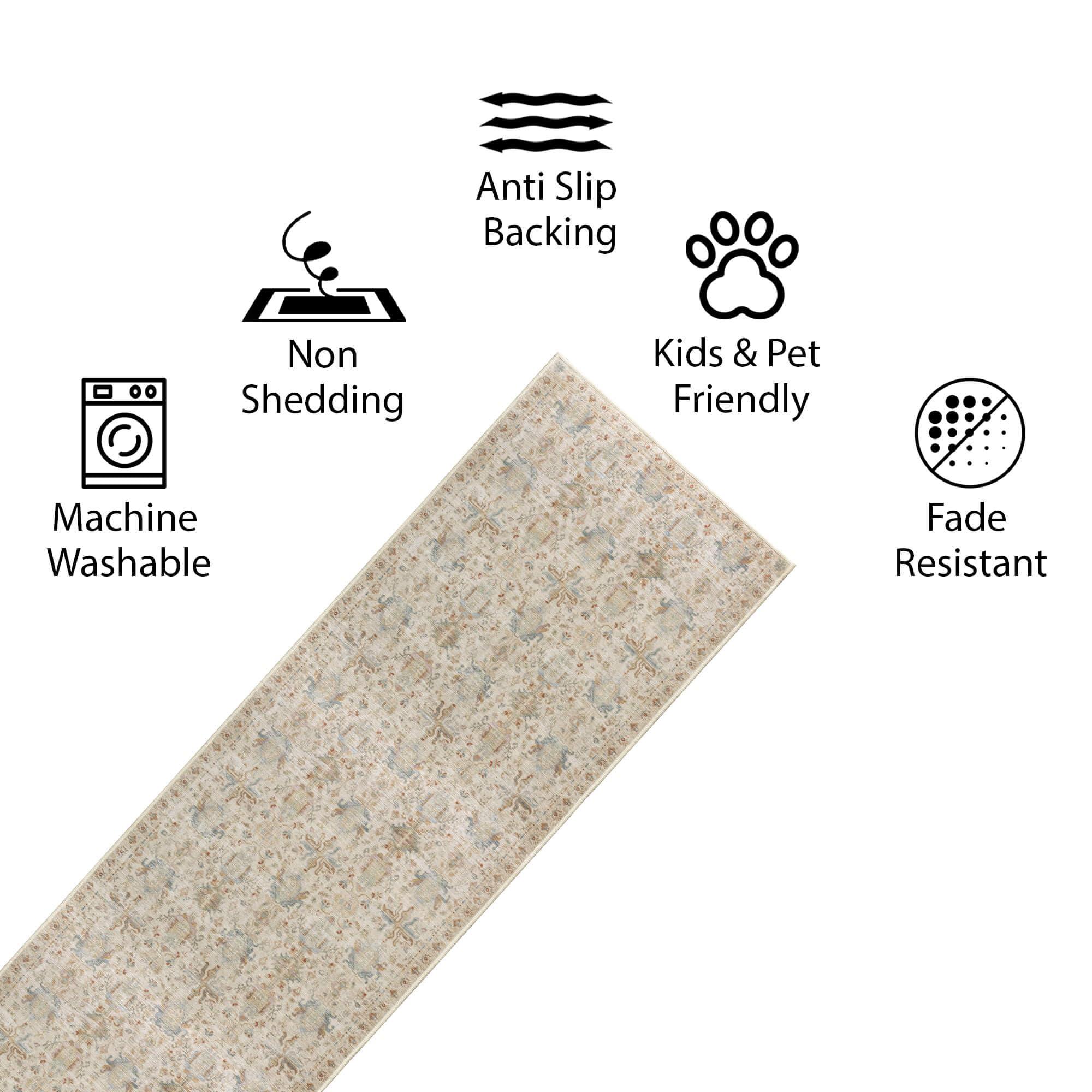 Vernal Sasae Machine washable, Non Shedding, Non Slip Area Rug for Living Room, Bedroom, Dining Room, Hallway, Kitchen, Pet Friendly, Beige/Stone Blue/Green, 76 cm X 243 cm 3