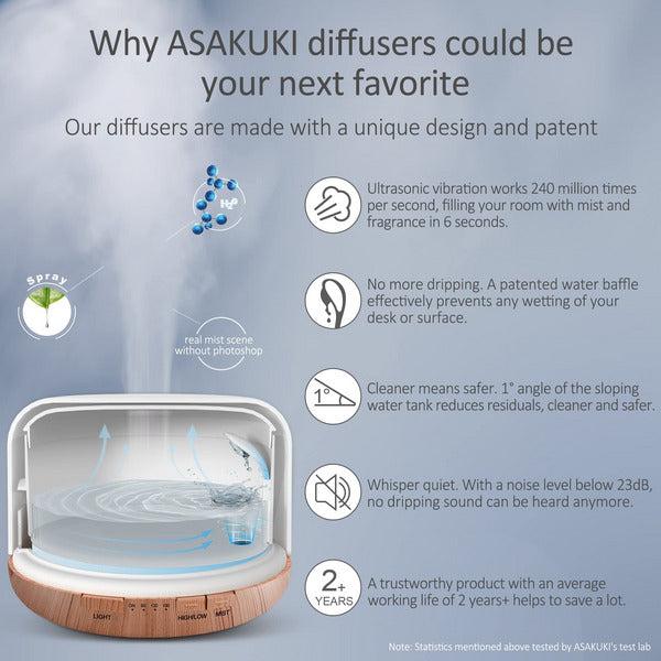 ASAKUKI 500ml Essential Oil Diffuser, Premium 5 In 1 Ultrasonic Aromatherapy Scented Oil Diffuser Vaporizer Humidifier, Timer and Waterless Auto-Off, 7 LED Light Colors 1