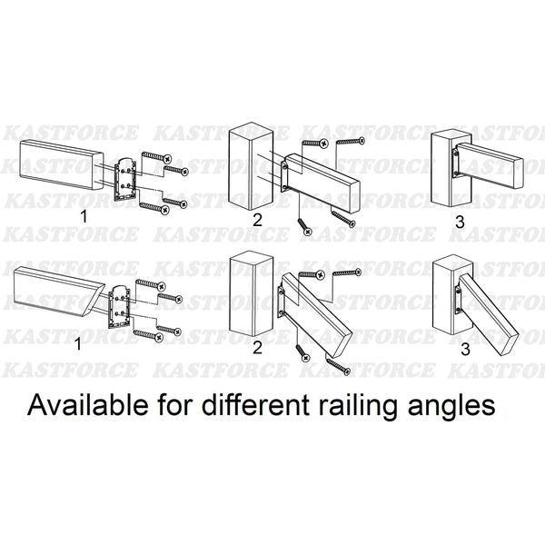 KASTFORCE 12pcs Deck Railing Brackets Connectors for 2x4 (1.5"x3.5") Railing Wood Post with 96 pcs Rust-Free Steel Screws Available for Different Railing Angles KF4012 2