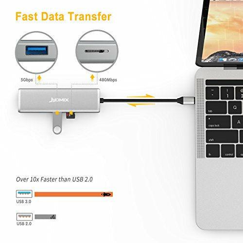 USB C Hub, JYDMIX Aluminum OTG Multiport Hub with USB-C Data Transfer Port, 2 USB 3.0 Ports, 2 Card Readers (SD/Micro SD) for Type-C Devices. 4