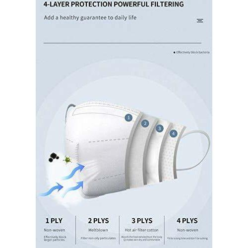 KN95 Face Mask 5 Layer Non Medical Respirator Bacteria Filtration Anti Dust Protective Comfortable Breathable Hypo Allergenic Mask Pack of 5 4