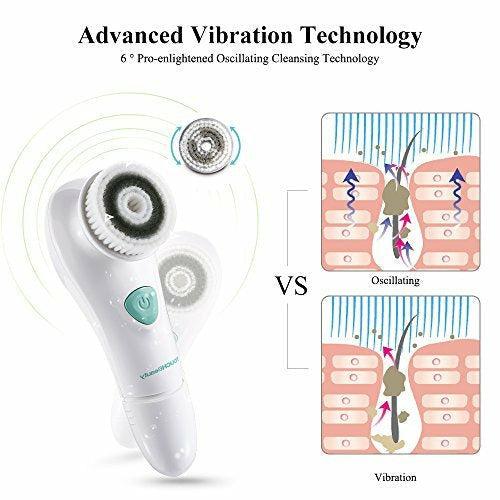 TOUCHBeauty Sonic Vibration Face Cleansing Brush Skin Cleansing Technology with 2 Working Speed, Waterproof Facial Exfoliate Massager Device AG-1487 3