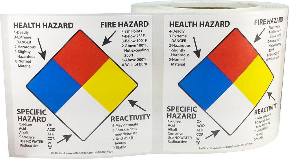 Right to Know Labels Health Fire Reactivity Specific Hazard 4 x 4 Inch Square 500 Adhesive Stickers 1