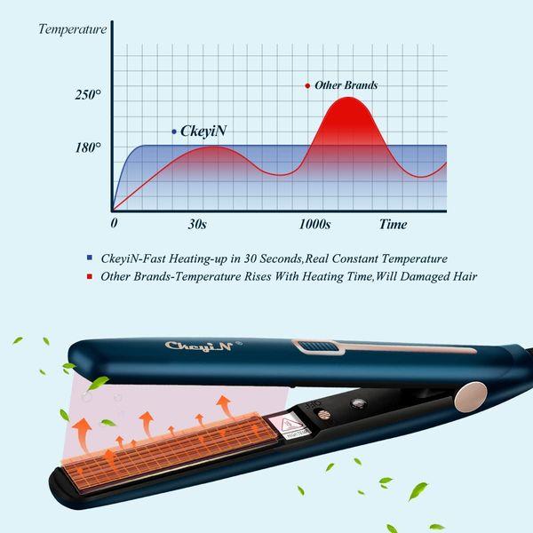 CkeyiN Hair Crimping Iron, Mini Crimper Iron for Fluffy Hairstyle, Corn, Perm, Waves, Curls, Anti Static Crimping Hair Iron Adjust Temperature for All Hair Types 3