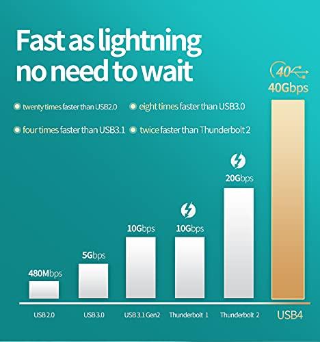 GodSpin Thunderbolt 3 Cable (40Gbps) [Certified] USB Type-C to USB Type-C, 100W Power (USB 3.1 & 3.2 Compatible) Dual 4k or Single 5k @60hz Display (2.6ft/40Gbps Thunderbolt 3) 4