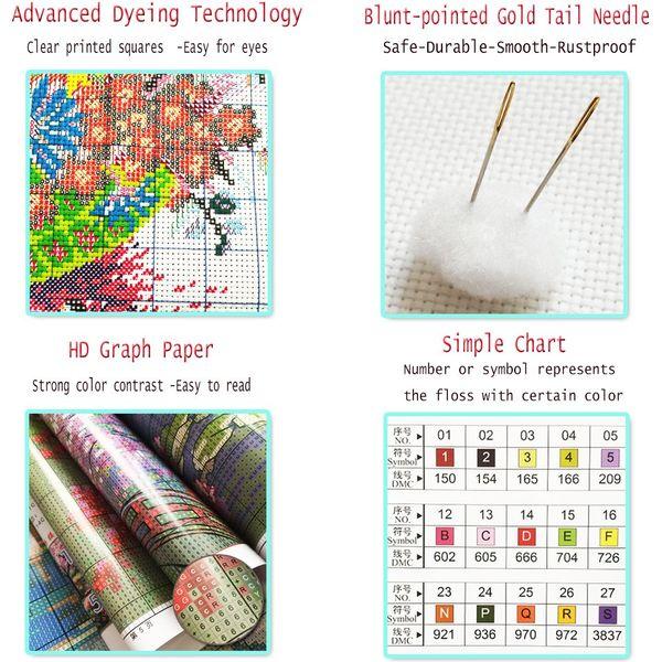 Setoda Cross Stitch Kits 11CT Stamped Castle of Spring Patterns Embroidery for Girls Crafts DMC Cross-Stitch Supplies Needlework 62cm×95cm 3