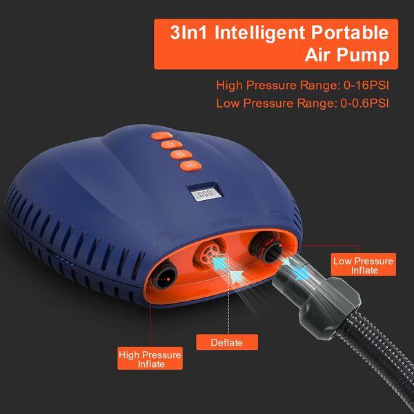 Rechargeable Sup Pump,Paddle Board Pump with Rechargeable Battery, 16PSI Cordless SUP Air Pump with 7 Nozzles, Portable Inflator & Deflator for Inflatable Paddle Boards, Boat, Tent, Mattress 1