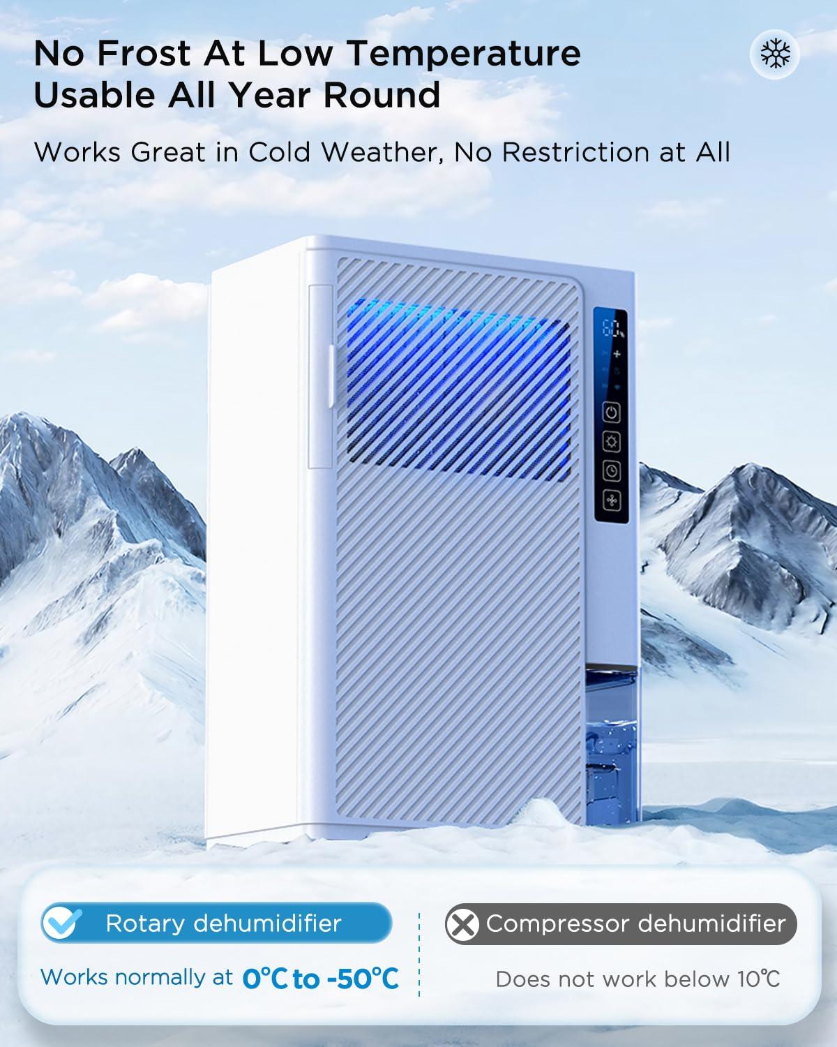 EasyAcc 3L/Day Dehumidifiers for Home, Newly Desiccant Dehumidifiers for Drying Clothes/Humidity Display/Timer/Drainage Hose/7 Colorful LED/Quiet ＜30 dB/Electric Dehumidifier for Bathroom Basements 4