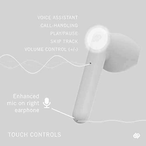 Urbanista Stockholm True Wireless Earbuds 14H Playtime Bluetooth 5.0 with Charging Case, Touch Controls & Dual Mic Earphones Compatible with Android and IOS - White 4