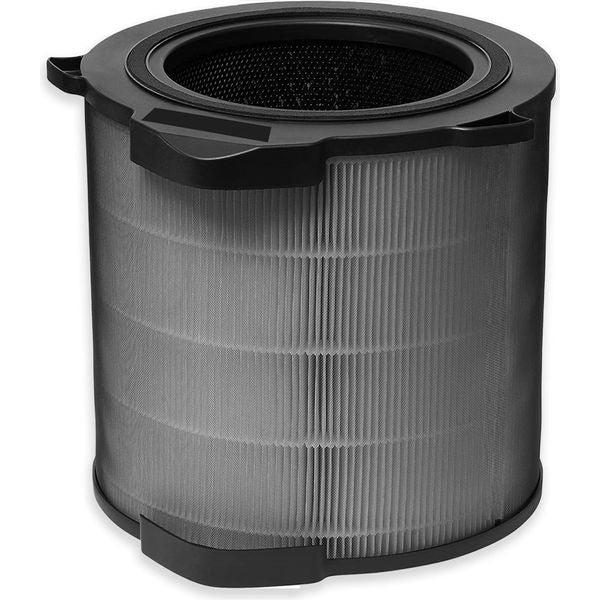 PUREBURG Replacement HEPA Filter Compatible with AEG Air Purifier AX91-404DG, AX91-404GY, AX9 FRESH360 AFDFRH4
