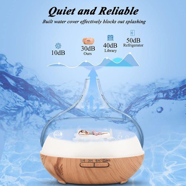CkeyiN 550ml Essential Oil Diffusers Set Ultrasonic Humidifier for Quiet Constant Aromatherapy with a remote control, 7 Colour Lights, Timing setting, Waterless Auto Off 2
