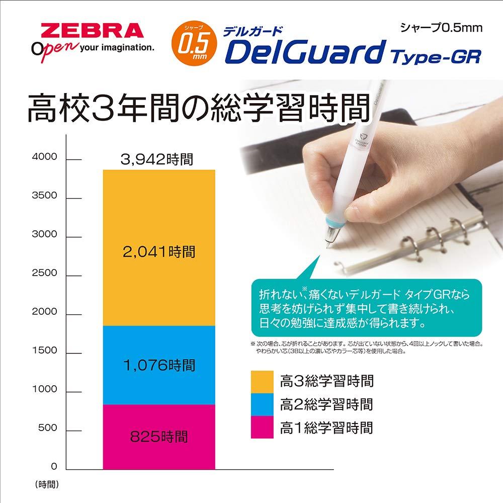 ZEBRA Delguard Type-GR Versatile Pen 0.5 mm PMB 4