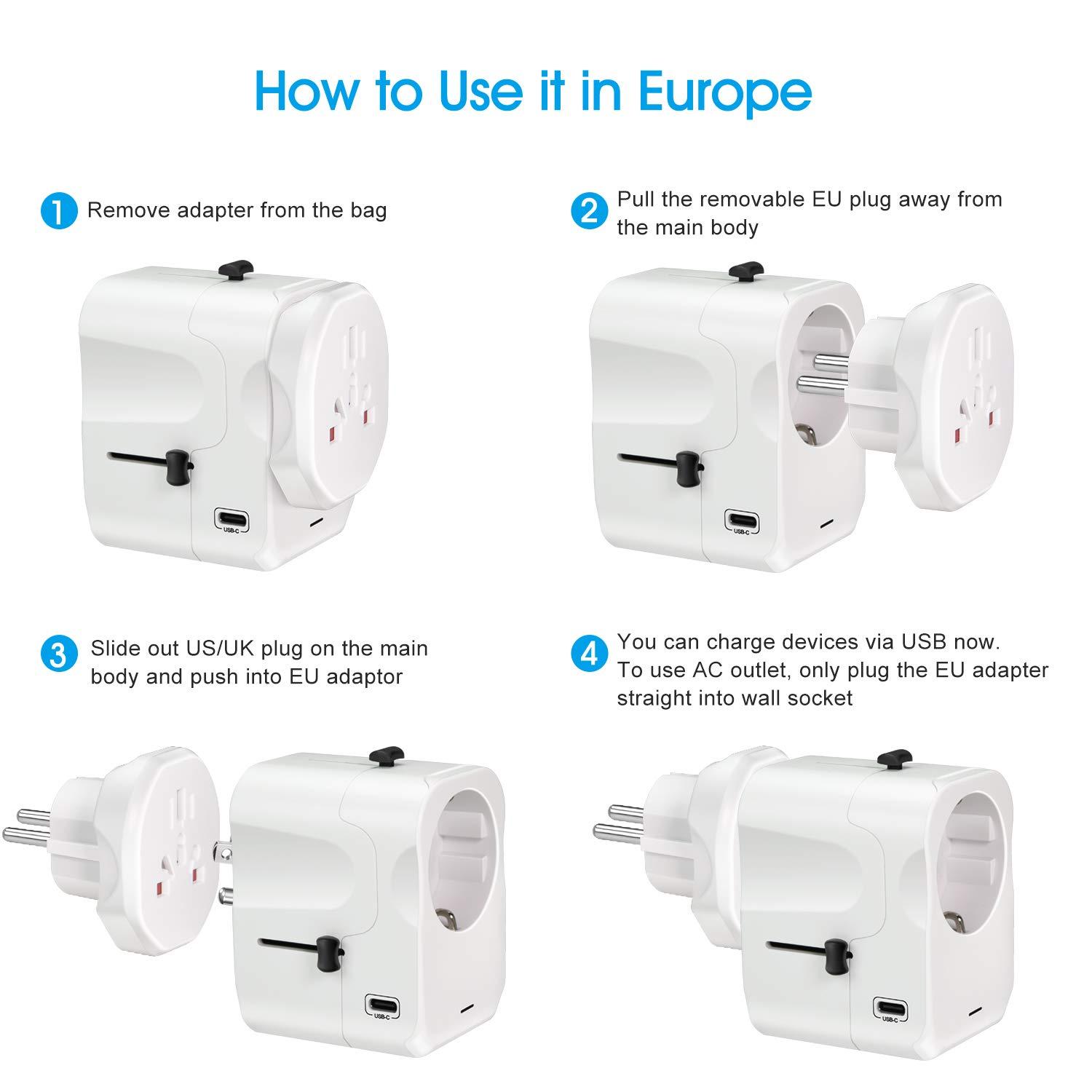 VGUARD Travel Adapter, Type C+4 USB Ports International Universal Power Plug Adaptor with Detachable Europe(Schuko) Plug for USA EU UK AUS Compatible with China Japan Thailand 150+ Countries - White 3