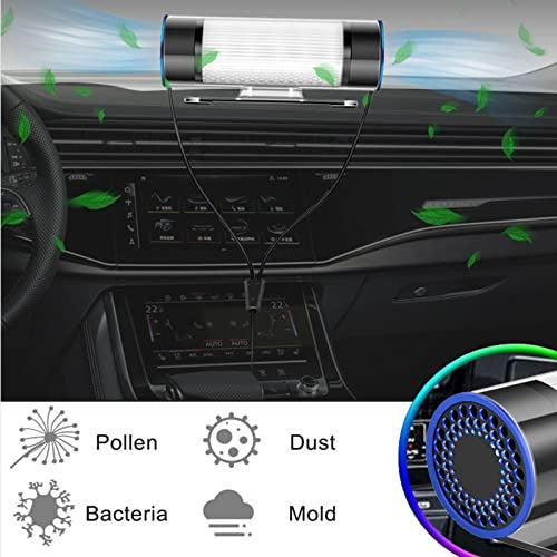 QUEENTY Car Air Purifier - True HEPA & Actived Carbon Filter, Car Air Purifier Freshener, Small Air Purifier for Car Home Bedroom Office Smokers Pets, FC01 1