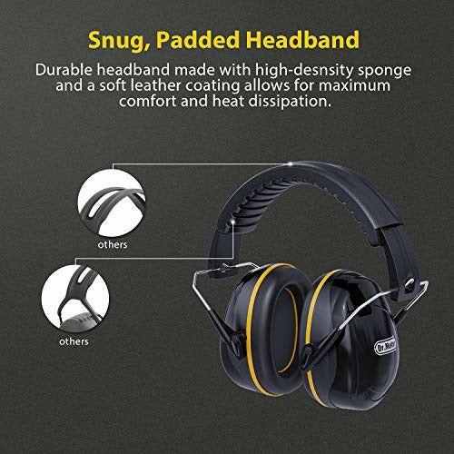 Ear Defenders, Dr.meter SNR 34dB Noise Reduction Earmuffs with with Adjustable Headband, Double Layers Hearing Protection for Gardening, Hunting, Construction, Yard Work, Firework, Carry Bag included 2