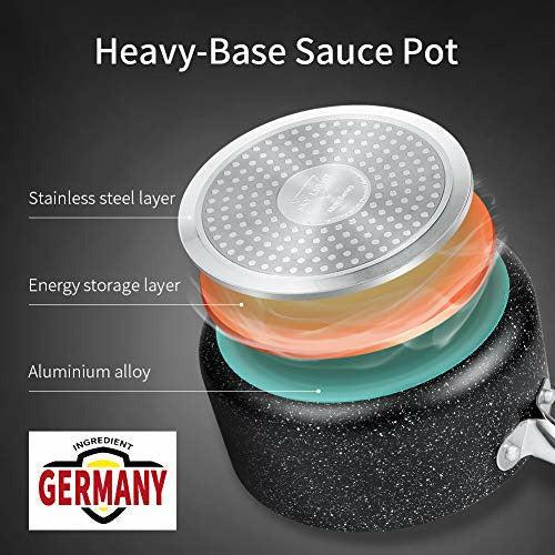 Saucepan Induction 18 cm/2 L, Nonstick Sauce Pan with lid, Stone-Derived Granite Coating No-Stick Saucier Cooking Pot, Stainless Handle, Oven Safe-SKY LIGHT 3