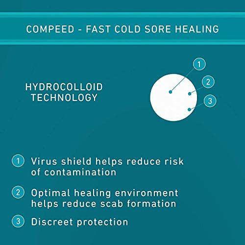 Compeed Cold Sore Discreet Healing Patch, 15 Patches, Cold Sore Treatment, More Convenient than Cold Sore Creams, Dimensions: 1.5 cmx1.5 cm 2