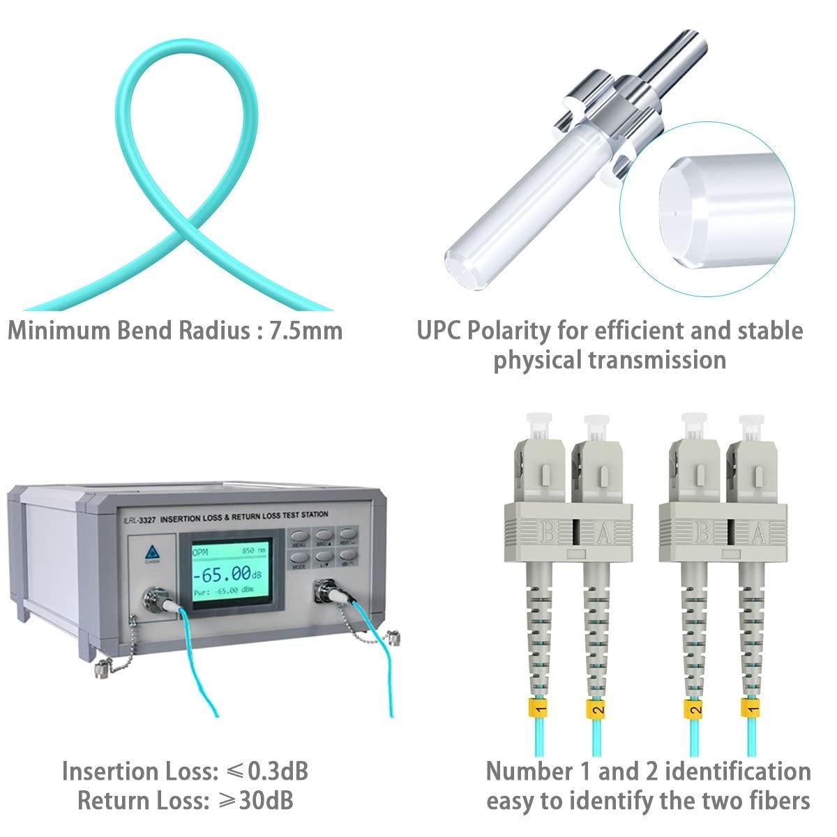 200ft(61m) OM3 SC SC Fiber Patch Cables MMF Multimode, Options 1ft~200ft, SC to SC Fiber Optic Patch Cords Duplex, 50/125μm 10G LSZH OD 2.0mm 𝙍𝙖𝙢𝙗𝙤𝘾𝙖𝙗𝙡𝙚𝙨 4