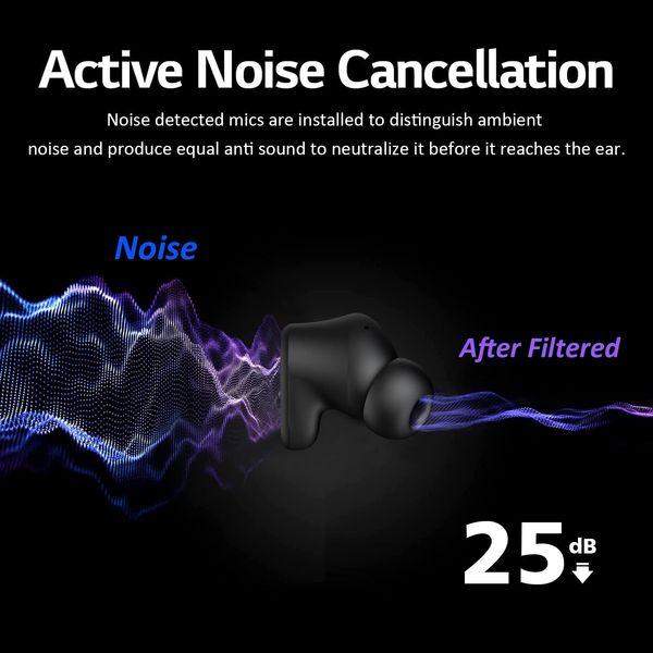 WISELION Active Noise Cancelling Wireless Earbuds, ANC Wireless Earphones with Transparency Mode, Bluetooth 5.2 in-Ear Headphones, Smart Touch Control/28H Playtime/Deep Bass/2 Mics Bluetooth Earbuds 2