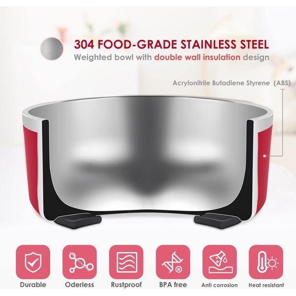 IKITCHEN Dog Bowl for Food and Water, 40 Oz Stainless Steel Pet Feeding Bowl, Durable Non-Skid Double Wall Insulated Heavy Duty with Rubber Bottom for Medium Large Sized Dogs (40 Ounces/5 Cup, Red) 2