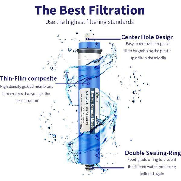 HUINING 50GPD 75GPD 100GPD 150GPD New Reverse Osmosis Element Water Filter Membrane 1812/2012 Replacement Water Filter (75GPD Set) 2