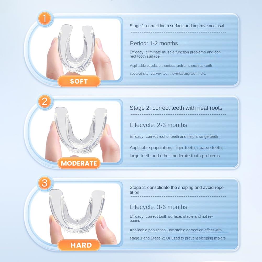 Keepaty Mouth Guard for Teeth Grinding,3 Pack Sleep Mouth Guard, Correct Tooth Surface and Improve Occlusal,Used to Prevent Teeth Grinding During Sleep 2