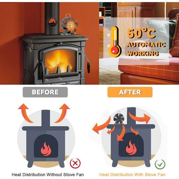 6 Blades Stove Fan Heat Powered, Wood Log Burning Stove Top Fans with Thermometer for Wood/Log Burner/Fireplace, Silent Operation, Efficient Heat Distribution 3