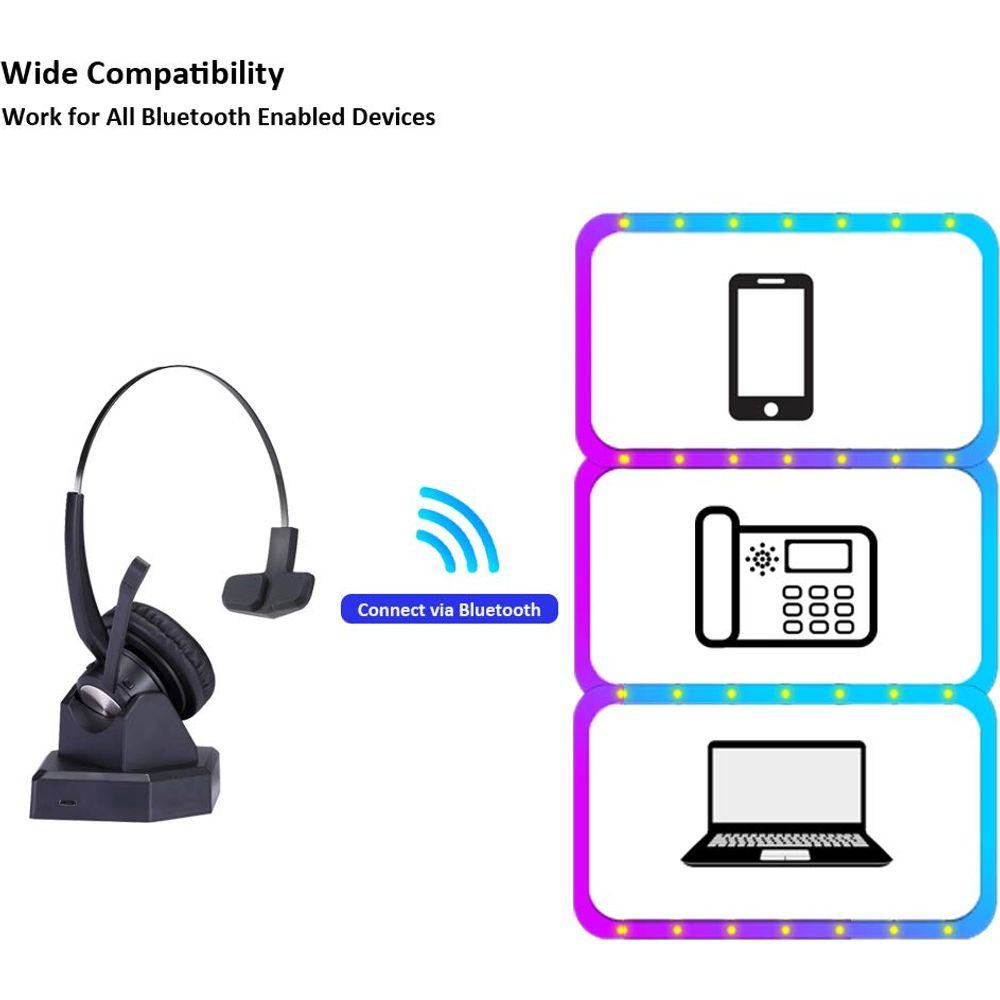 MKJ Wireless Headset with Microphone Compatible with Cell Phones Computers Laptops for Skype Call Softphone Conference etc 4