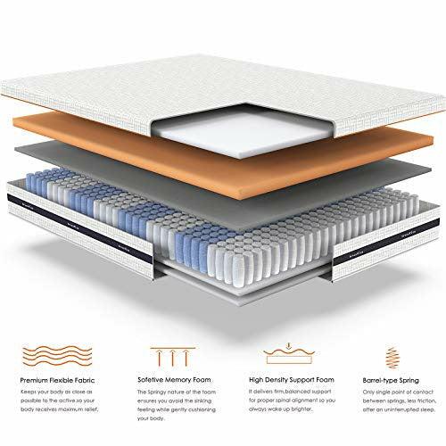 Inofia Sleep Mattress,Mattresses 10 Inch Pocket Sprung and Memory Foam Mattress,Uplifting Support,OEKO-TEX Certified (Small Double(120x190cm)) 1