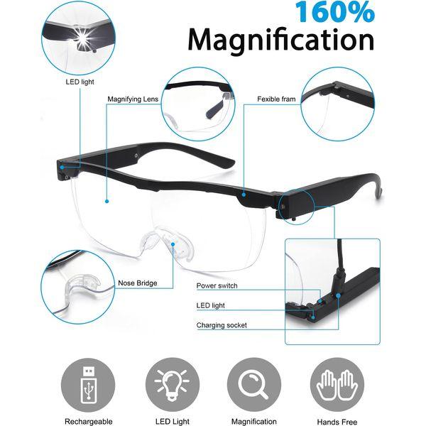 OKH 160% Magnifying Glasses with Light, Rechargeable LED Lighted Magnification Eyeglasses, Bright Sight Hands Free Magnifier Glasses for Close Work, Craft, Jewellers, Reading, Hobby 2