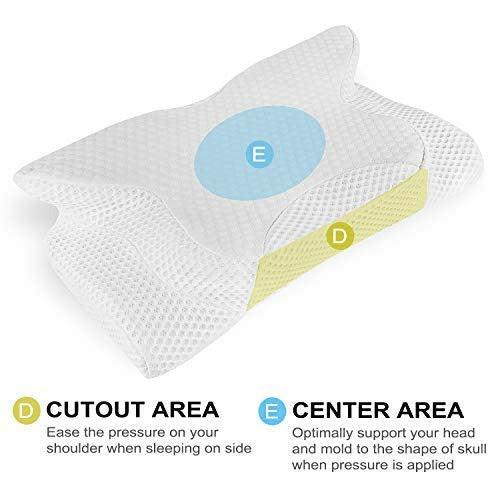 Coisum cervical pillow reviews online