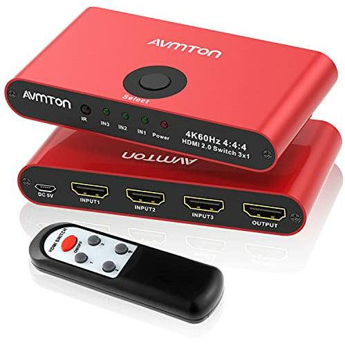 Ps3 hdmi 2.0 hotsell