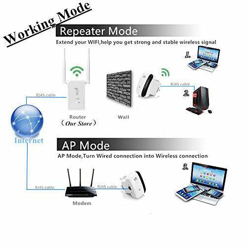 Aigital repetidor wifi hotsell