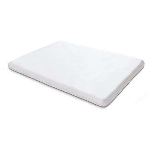 6KB 2001 null null null 21 21 3 null 1 2003 null jkyJqCPse4legM