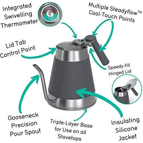 Coffee gator kettle hot sale