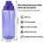Azebo 2L Water Bottle with Straw and Motivational Time Markers, Tritan BPA Free Reusable Leak Proof Hydration Jug for Indoor Outdoor Sports Office Home, 2 Litre, Purple