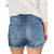 Roskiky Women's High Waist Shorts Stretch Frayed Ripped Folded Hem Denim Jean Shorts Blue, Size S
